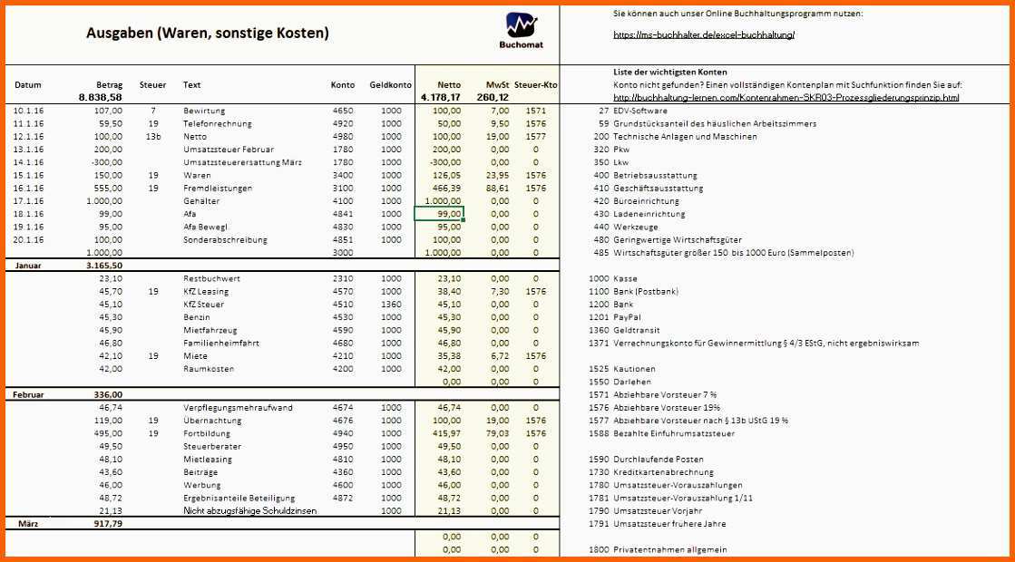 Ideal 15 Inventur Vorlage Excel Kostenlos Vorlagen123