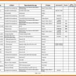 Ideal 15 Inventurliste Vorlage