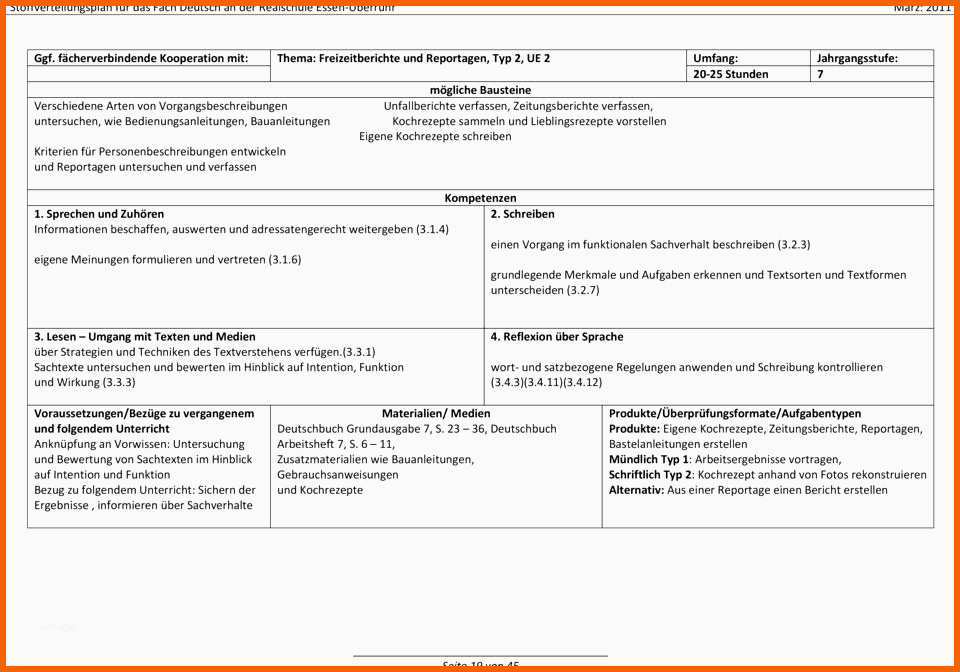 Ideal 17 Beurteilung Praktikum