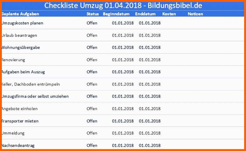 Ideal 19 Checkliste Vorlage Vorlagen123 Vorlagen123