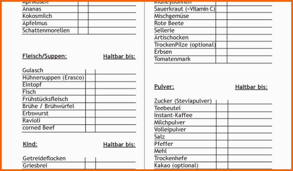 Ideal 20 Sicherheitsunterweisung Vorlage Kostenlos