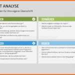 Ideal 27 Swot Analysis Template Ppt Professional