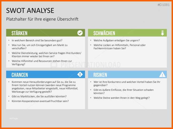 Ideal 27 Swot Analysis Template Ppt Professional