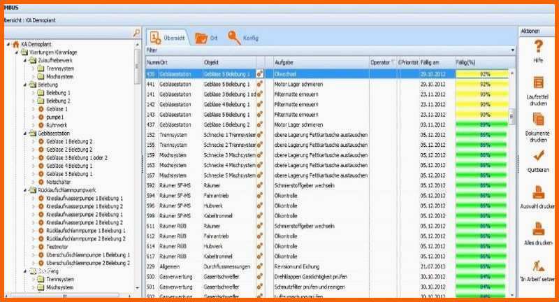 Ideal 62 Cool Wartungsplan Vorlage Excel Kostenlos Foto