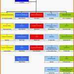 Ideal 64 Inspiration organigramm Vorlage Leer Bilder
