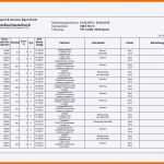 Ideal 9 Fahrtenbuch Vorlage Finanzamt