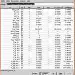 Ideal Abc Analyse Excel Vorlage Herunterladbare 14 Business Case