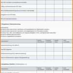 Ideal Arbeitsplan Vorlage Metall Gut Groartig