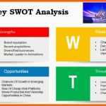 Ideal Best Swot Analysis Templates for Powerpoint