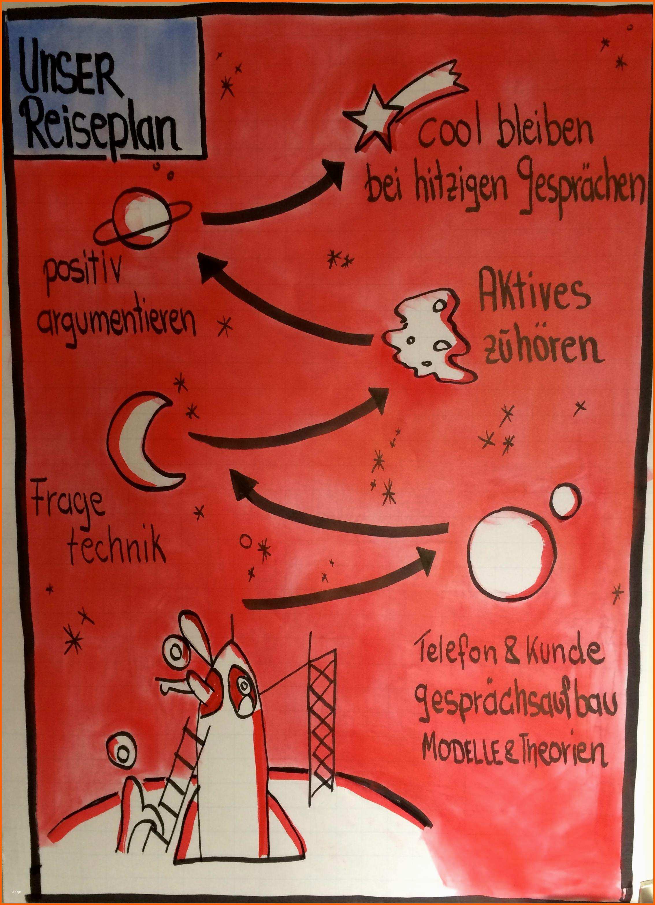 Ideal Bewerbung Muster Erzieherin Vorlagen Frei Gestalten
