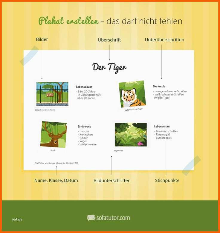 Ideal Die Besten 25 Plakat Gestalten Ideen Auf Pinterest