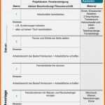Ideal Drehbuch Vorlage Word Angenehm Ziemlich Eine