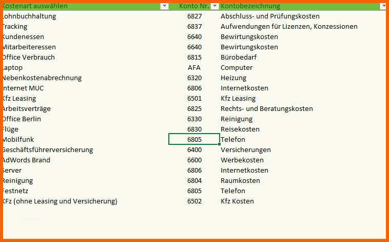 Ideal Elektronisches Kassenbuch Einfach Die Besten Kassenbericht