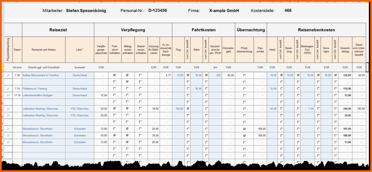 Ideal Excel Reisekostenabrechnung Excel Vorlagen Shop