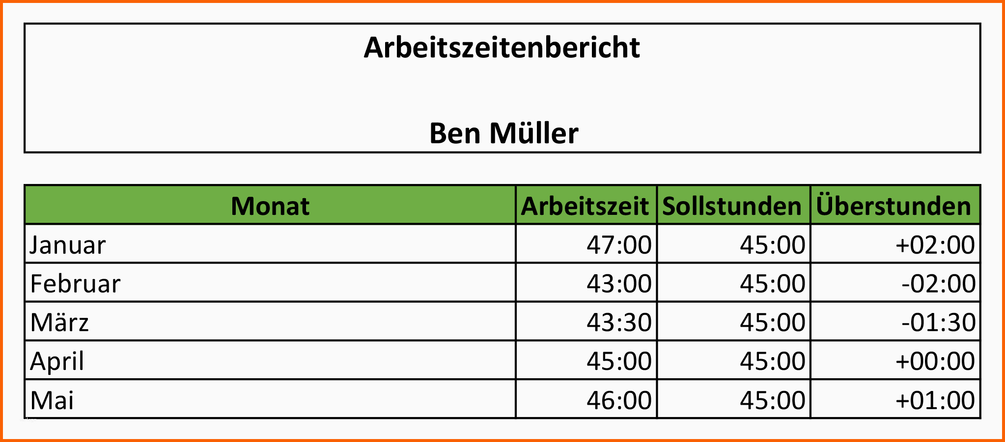 excel tabelle zeiterfassung