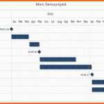 Ideal Excel tool Zur Visualisierung Eines Projektplans Bar