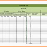 Ideal Excel Vorlagen
