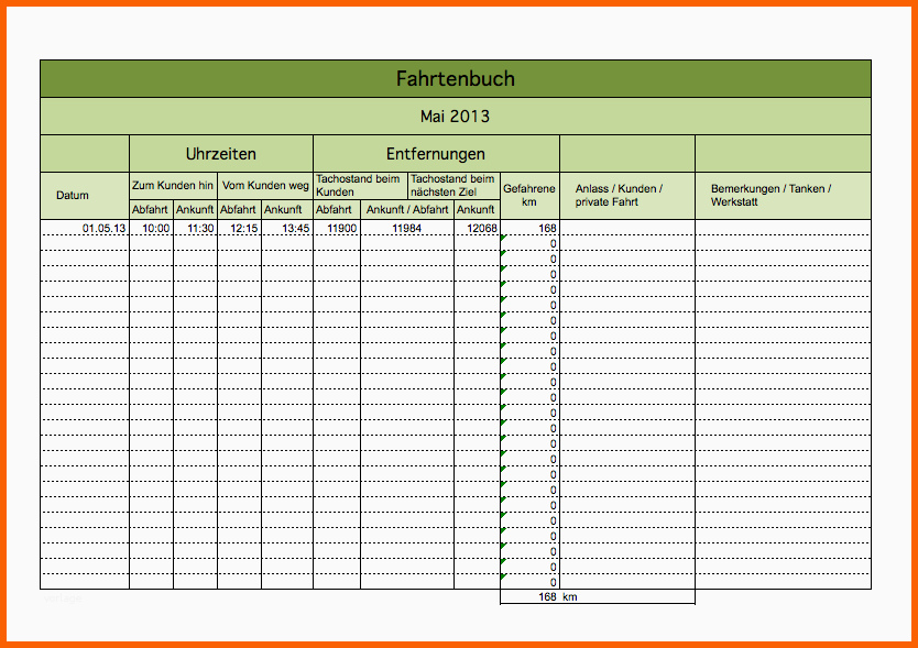 Ideal Excel Vorlagen