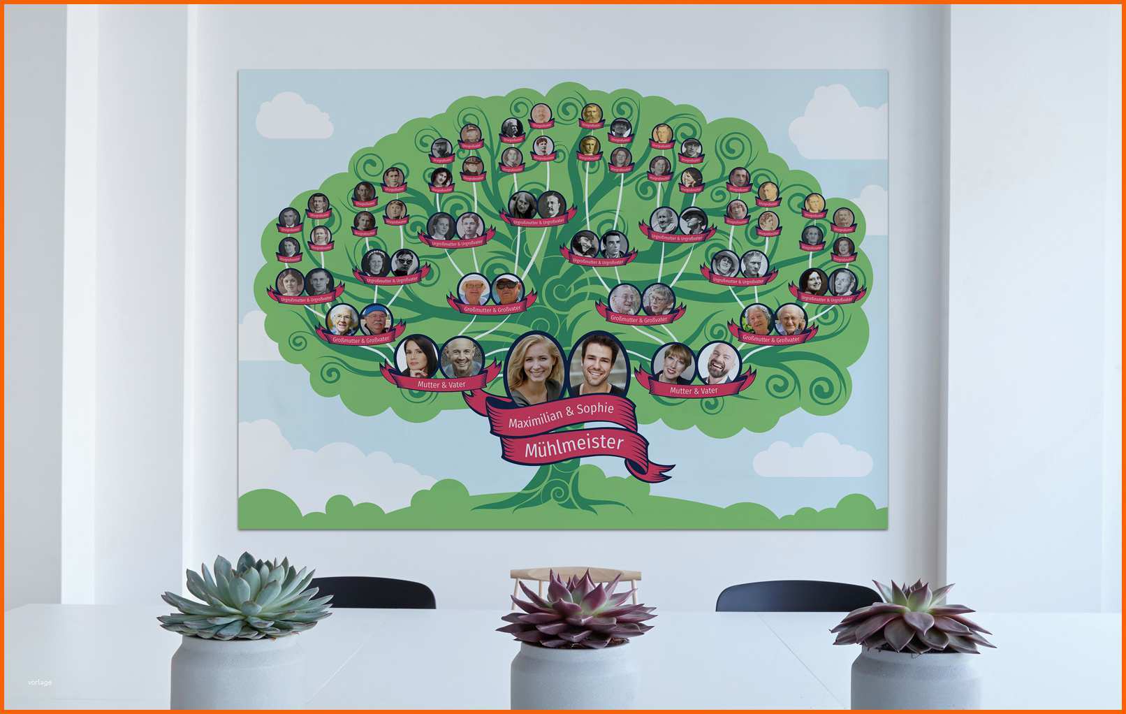 Ideal Familienstammbaum Erstellen