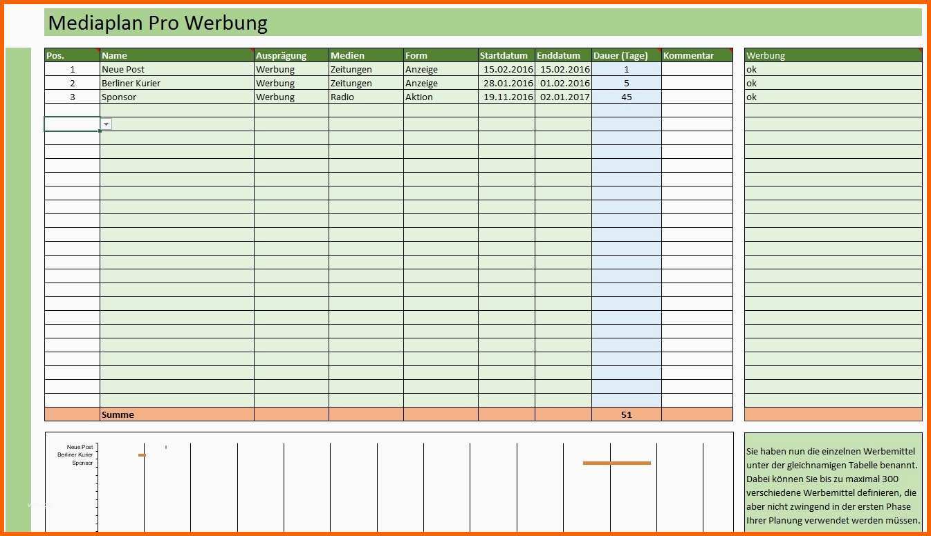 Ideal Genial Einfache Mediaplan Pro Unter Excel Me Nplanung