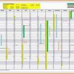 Ideal Genial Wartungsplan Vorlage Excel