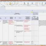 Ideal It Risikoanalyse Vorlage – Karimdarwish
