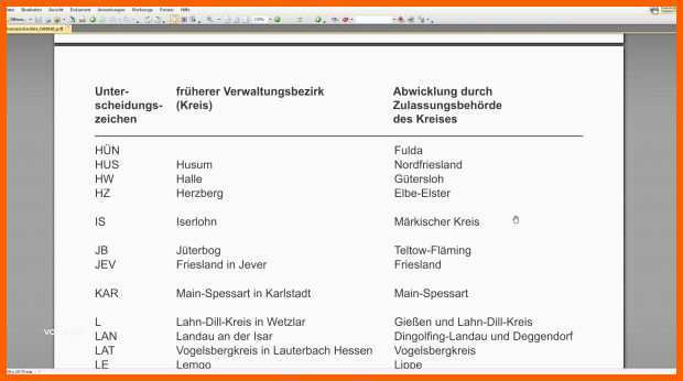 Ideal Kfz Kennzeichen Deutschland Download – Giga