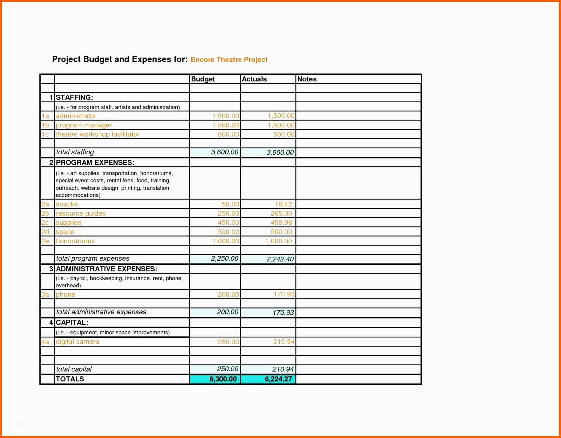 Ideal Mediaplan Excel Vorlage Gratis – Gehen