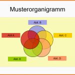 Ideal Powerpoint Kostenlose organigramm Vorlagen Fice