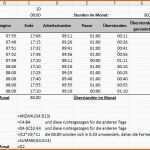 Ideal Preiskalkulation Excel Vorlage Kostenlos Excel Vorlage