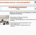 Ideal Rahmenprogramm Zur Förderung Von Mikrosystemen Ppt Video