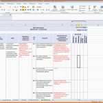 Ideal Risikoanalyse Excel Vorlage – De Excel