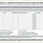 Ideal Stadtwerke Bürgerbegehren 2 Im Endspurt – Bitte Hilf Mit