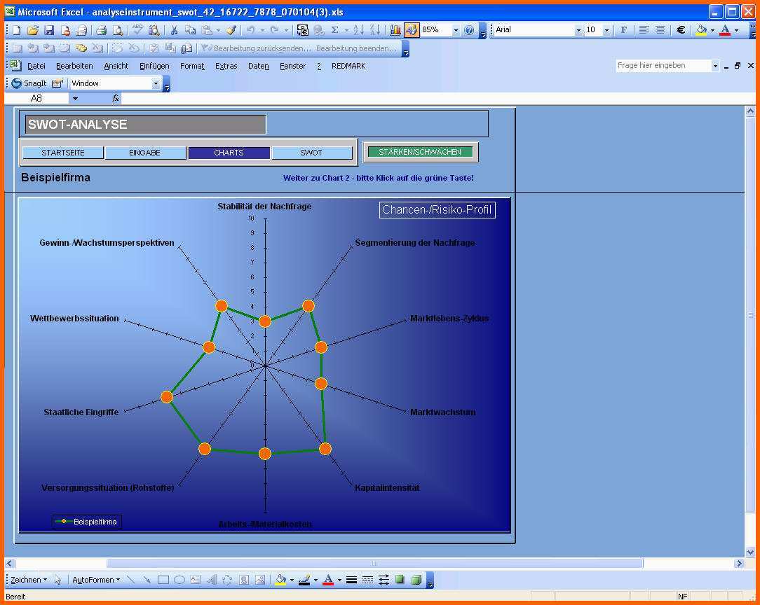 Ideal Swot Analyse Excel Vorlage Zum sofort Downlaod