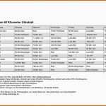 Ideal Trainingsplan Erstellen Vorlage