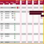 Ideal Tutorial Excel Projektplan Projektablaufplan Terminplan