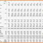 Ideal Vorlage Investitionsplan Download Kostenlos Gut