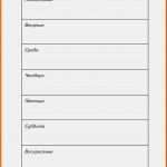 Ideal Vorlage Kündigung Mobilfunkvertrag Inspiration 25