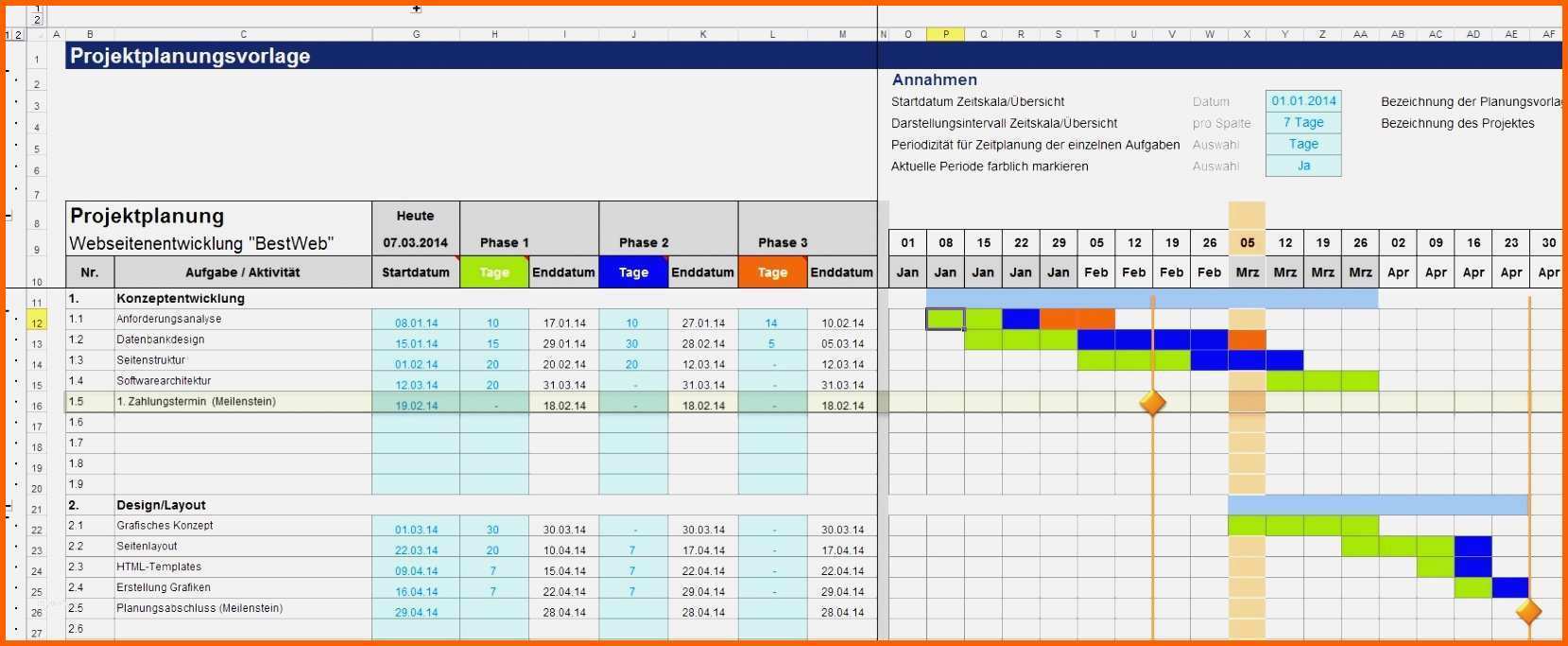 Ideal Zeitplan Excel Vorlage Elegant Großzügig Vorlage