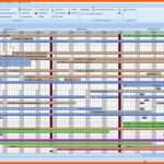 Kreativ 11 Kapazitätsplanung Excel Vorlage Kostenlos