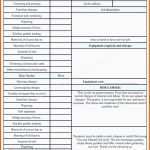 Kreativ 14 Business Case Vorlage Excel