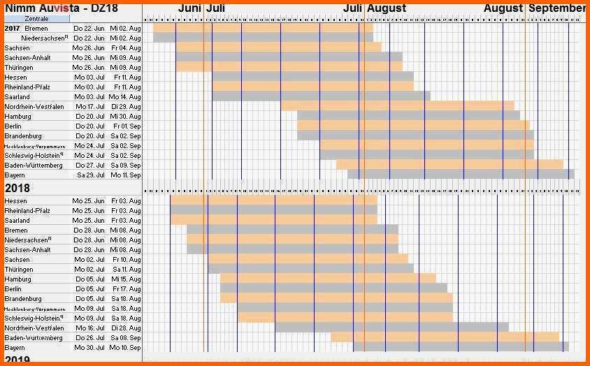 Kreativ 15 Urlaubsplaner Excel