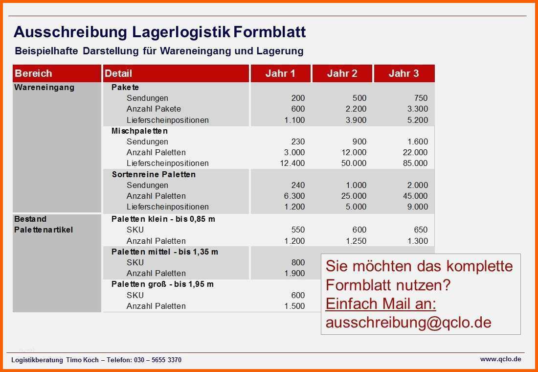 Kreativ 47 Einzigartig Vorlage Bewertungsmatrix Ausschreibung