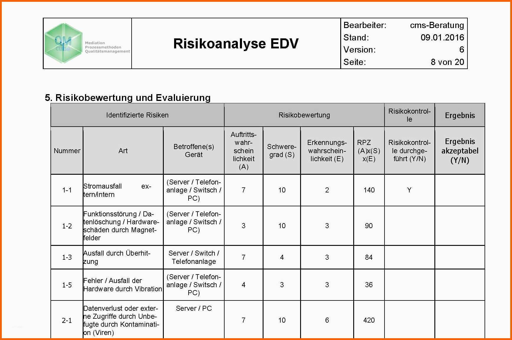 Kreativ 8 Risikobeurteilung Vorlage Excel Ulyory Tippsvorlage In