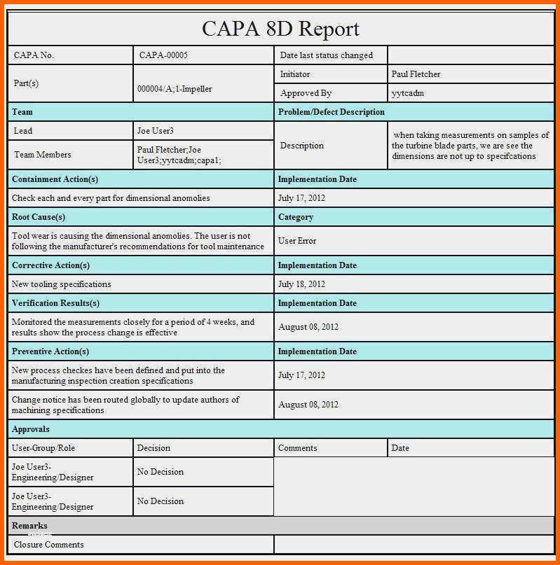 Kreativ 8d Report Vorlage Xls Cool Beste Capa Vorlage Bilder Ideen