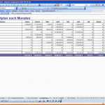 Kreativ Bud Planung Excel Vorlage Zum Download