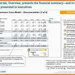 Kreativ Business Case Vorlage Excel – Gehen