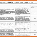 Kreativ Das Excel tool Für Das Verzeichnis Von