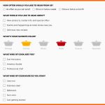 Kreativ E Mail Adressen Zu Erhalten – Daily List Builing