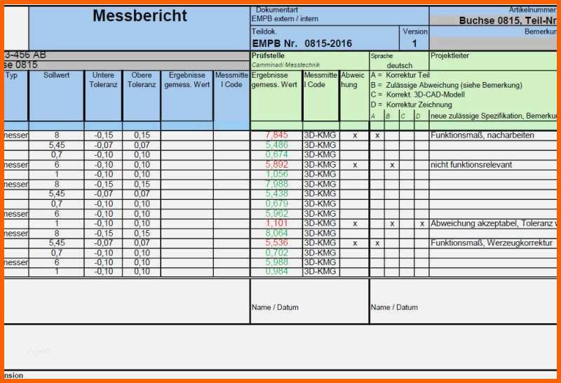 Kreativ Erstmusterprüfbericht Vda Vorlage Excel Cool Camminadi